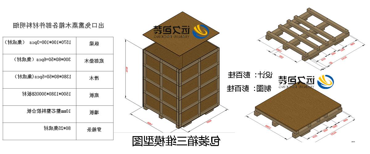 <a href='http://wivf.fredrimonta.com'>买球平台</a>的设计需要考虑流通环境和经济性